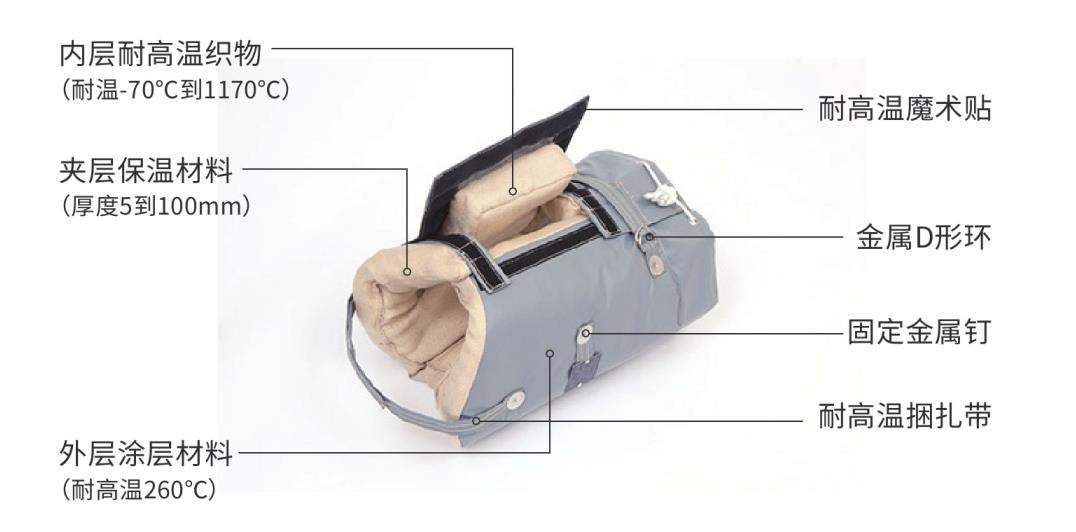 <a href=http://m.dg-print.cn/e/tags/?tagname=%E9%98%80%E9%97%A8%E4%BF%9D%E6%B8%A9%E5%A5%97 target=_blank class=infotextkey><a href=http://m.dg-print.cn/e/tags/?tagname=%E9%98%80%E9%97%A8%E4%BF%9D%E6%B8%A9 target=_blank class=infotextkey>閥門保溫</a>套</a>