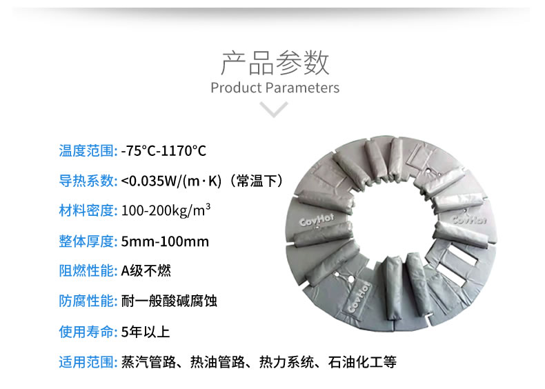 加熱模具<a href=http://m.dg-print.cn/e/tags/?tagname=%E4%BF%9D%E6%B8%A9%E5%A5%97 target=_blank class=infotextkey>保溫套</a>,模具隔熱