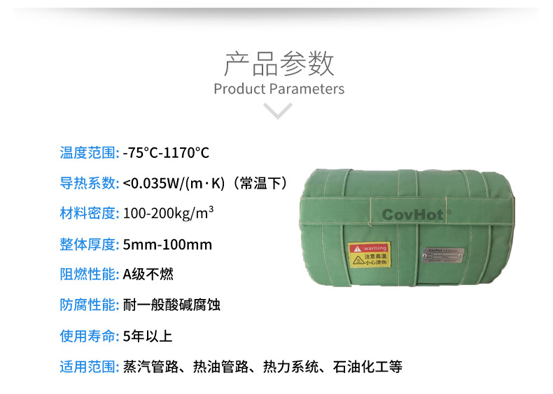 注塑機(jī)可拆卸保溫套——塑料制品行業(yè)節(jié)能增效解決方案